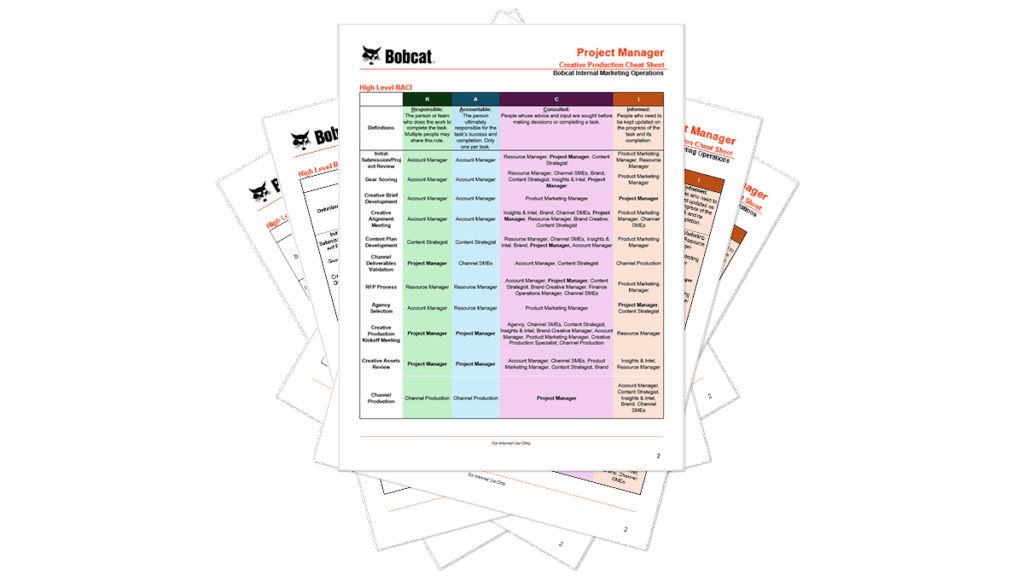 Case Study for Bobcat Marketing Operations People