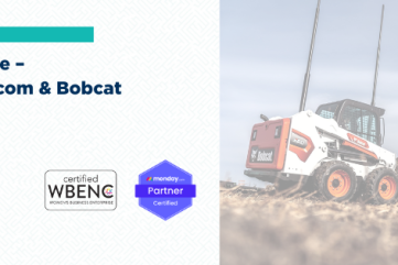 Deep Dive - mondaydotcom and bobcat study